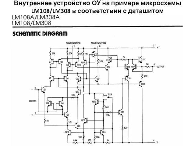 Внутреннее устройство ОУ на примере микросхемы LM108/LM308 в соответствии с даташитом