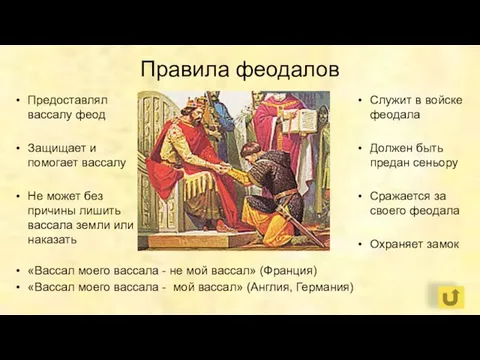 Правила феодалов Предоставлял вассалу феод Защищает и помогает вассалу Не может