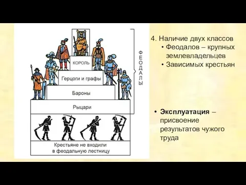 Эксплуатация – присвоение результатов чужого труда 4. Наличие двух классов Феодалов – крупных землевладельцев Зависимых крестьян