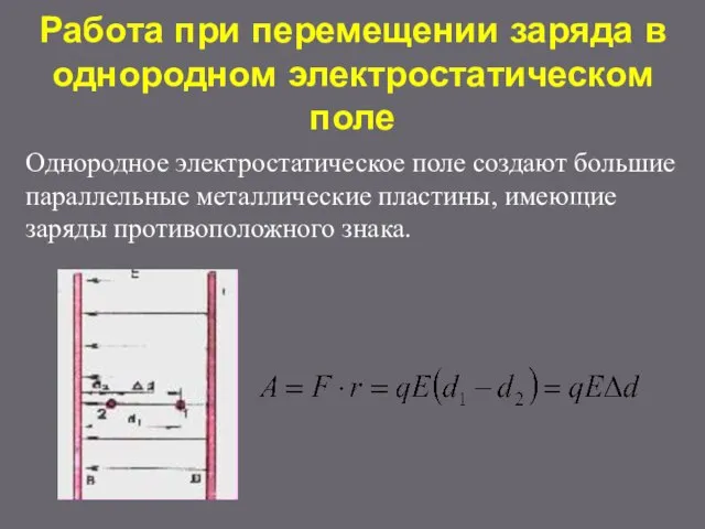 Работа при перемещении заряда в однородном электростатическом поле Однородное электростатическое поле