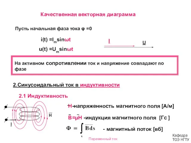 Качественная векторная диаграмма Пусть начальная фаза тока φ =0 i(t) =Imsinωt