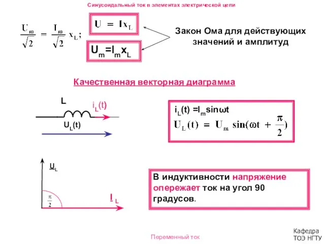 Синусоидальный ток в элементах электрической цепи Um=ImxL Закон Ома для действующих