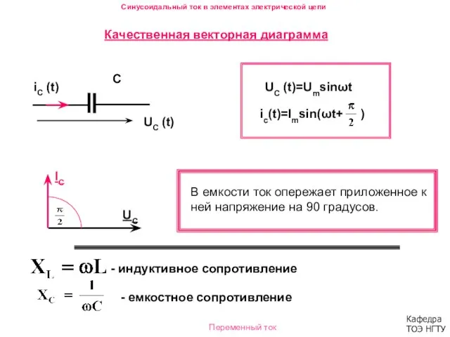 Качественная векторная диаграмма Синусоидальный ток в элементах электрической цепи UC (t)=Umsinωt