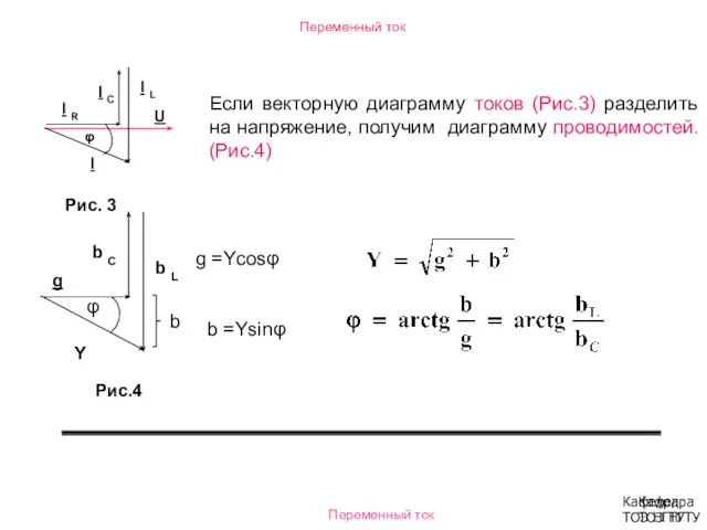 Переменный ток Рис. 3 Если векторную диаграмму токов (Рис.3) разделить на