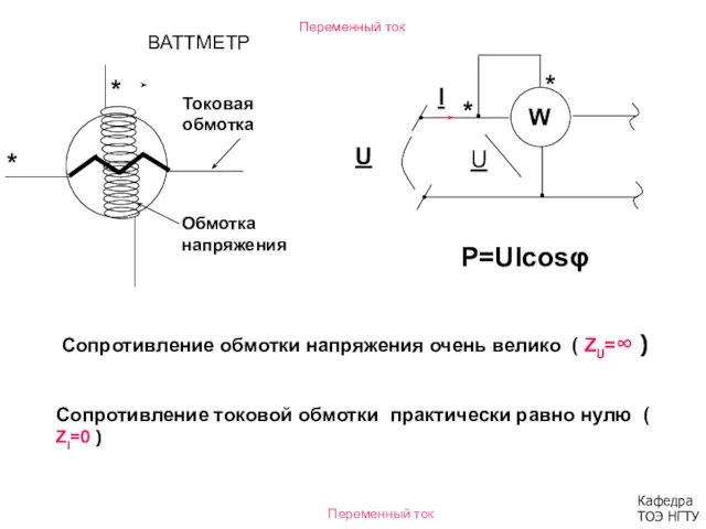 Переменный ток Обмотка напряжения Токовая обмотка Р=UIcosφ Сопротивление обмотки напряжения очень