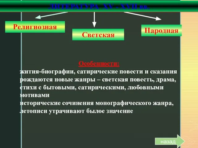 Религиозная Светская Народная Особенности: жития-биографии, сатирические повести и сказания рождаются новые