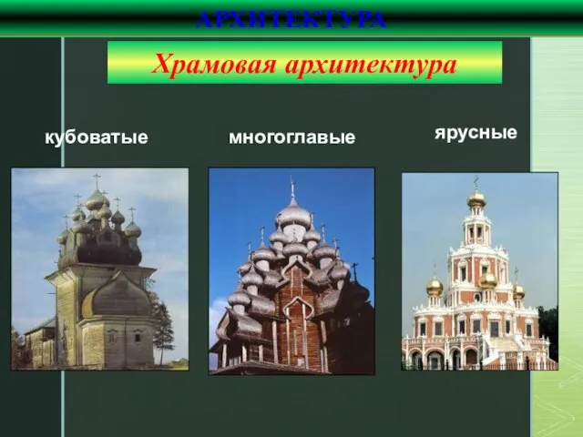 АРХИТЕКТУРА кубоватые многоглавые ярусные Храмовая архитектура