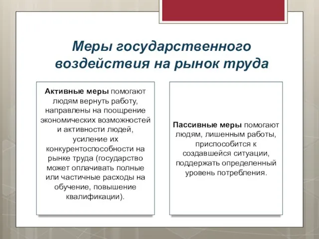 Меры государственного воздействия на рынок труда Активные меры помогают людям вернуть