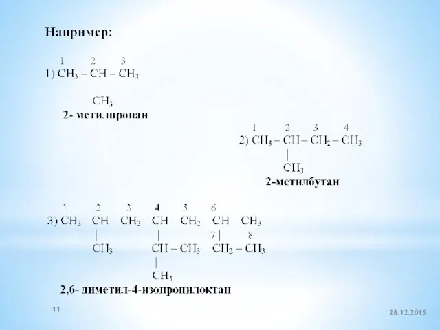 28.12.2015