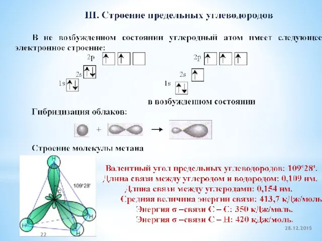 28.12.2015