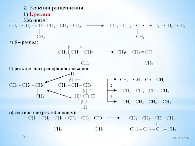 28.12.2015