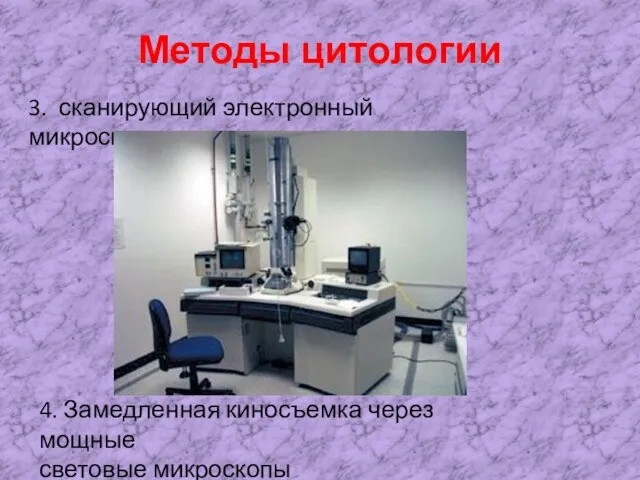 Методы цитологии 3. сканирующий электронный микроскоп 4. Замедленная киносъемка через мощные световые микроскопы