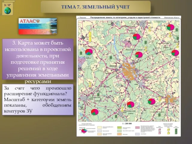 3. Карта может быть использована в проектной деятельности, при подготовке принятия