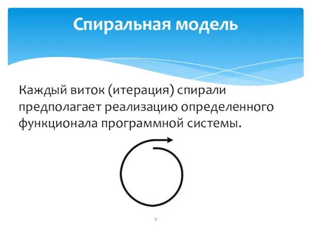 Каждый виток (итерация) спирали предполагает реализацию определенного функционала программной системы. Спиральная модель