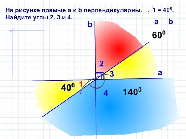 На рисунке прямые а и b перпендикулярны. 1 = 400. Найдите