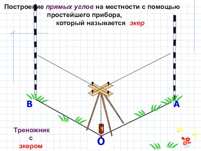 О А В Построение прямых углов на местности с помощью простейшего