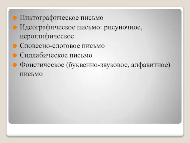 Пиктографическое письмо Идеографическое письмо: рисуночное, иероглифическое Словесно-слоговое письмо Силлабическое письмо Фонетическое (буквенно-звуковое, алфавитное) письмо