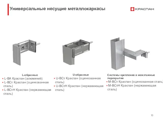 L-образные L-ВА Краспан (алюминий) L-ВСт Краспан (оцинкованная сталь) L-ВСтН Краспан (нержавеющая