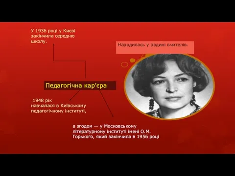 Педагогічна кар'єра Народилась у родині вчителів. У 1936 році у Києві