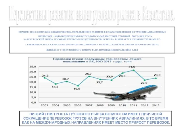 Перспективы развития авиагрузового рынка в Казахстане. ПОМИМО ПАССАЖИРСКИХ АВИАПЕРЕВОЗОК, ОПРЕДЕЛЕННОЕ РАЗВИТИЕ