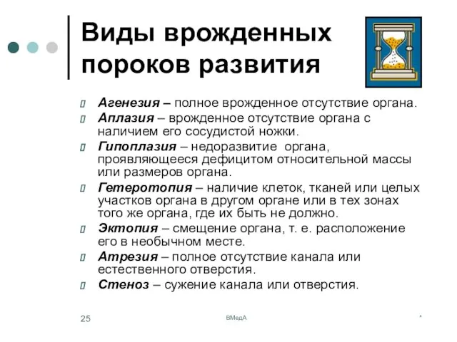 * ВМедА Виды врожденных пороков развития Агенезия – полное врожденное отсутствие