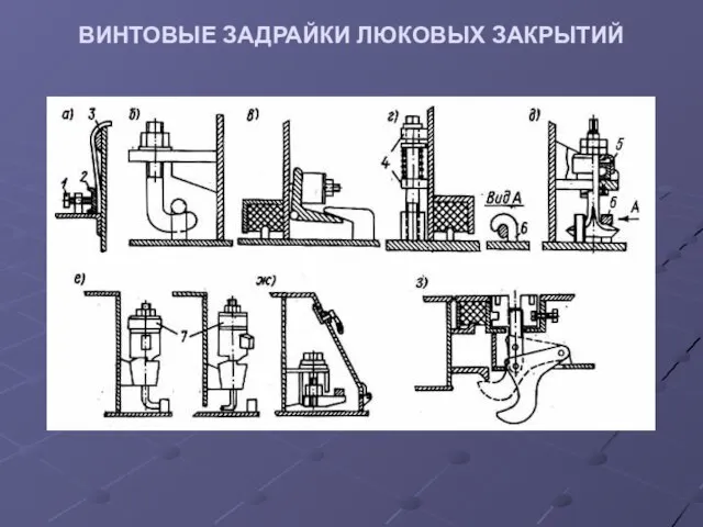 ВИНТОВЫЕ ЗАДРАЙКИ ЛЮКОВЫХ ЗАКРЫТИЙ