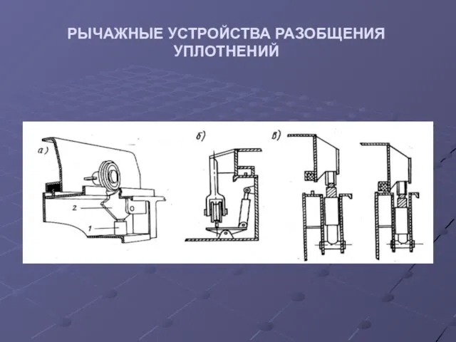 РЫЧАЖНЫЕ УСТРОЙСТВА РАЗОБЩЕНИЯ УПЛОТНЕНИЙ