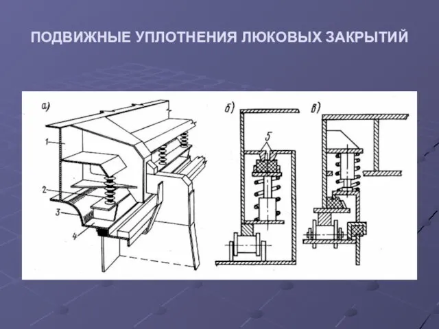 ПОДВИЖНЫЕ УПЛОТНЕНИЯ ЛЮКОВЫХ ЗАКРЫТИЙ