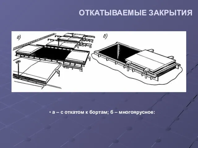 ОТКАТЫВАЕМЫЕ ЗАКРЫТИЯ а – с откатом к бортам; б – многоярусное: