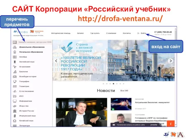 САЙТ Корпорации «Российский учебник» http://drofa-ventana.ru/ перечень предметов вход на сайт