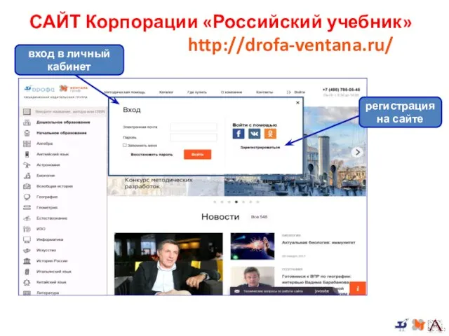 САЙТ Корпорации «Российский учебник» http://drofa-ventana.ru/ регистрация на сайте вход в личный кабинет