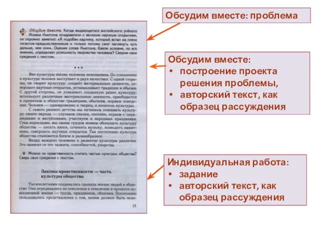 Обсудим вместе: проблема Обсудим вместе: построение проекта решения проблемы, авторский текст,