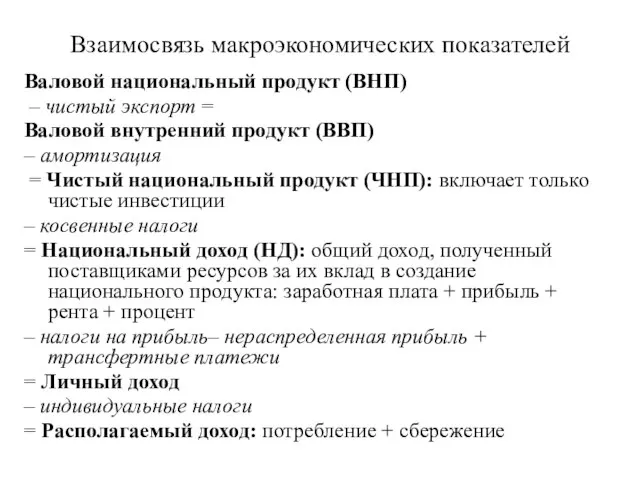 Взаимосвязь макроэкономических показателей Валовой национальный продукт (ВНП) – чистый экспорт =