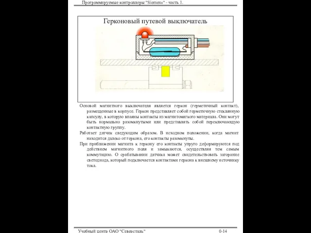 Программируемые контроллеры "Siemens" - часть 1. Учебный центр ОАО "Северсталь" 0-