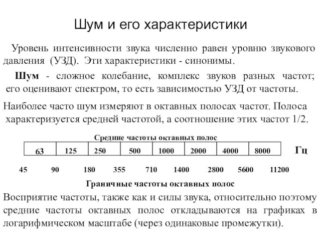 Шум и его характеристики Уровень интенсивности звука численно равен уровню звукового