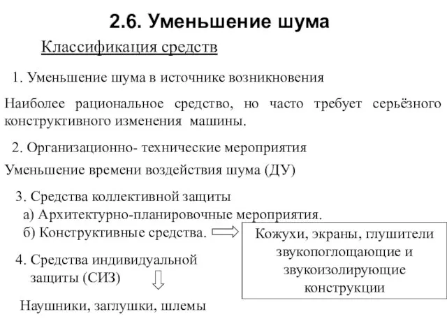 2.6. Уменьшение шума Классификация средств Наушники, заглушки, шлемы