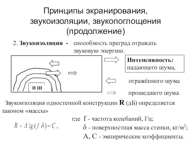 Принципы экранирования, звукоизоляции, звукопоглощения (продолжение) 2. Звукоизоляция - способность преград отражать