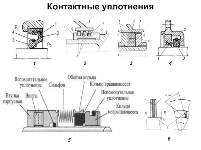 Контактные уплотнения 1 2 3 4 5 6