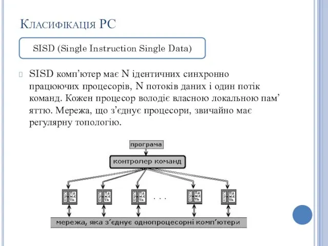 Класифікація РС SISD комп’ютер має N ідентичних синхронно працюючих процесорів, N