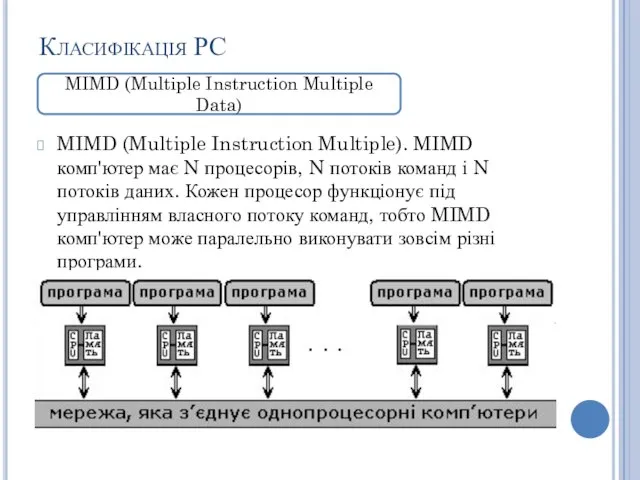 MIMD (Multiple Instruction Multiple). MIMD комп'ютер має N процесорів, N потоків