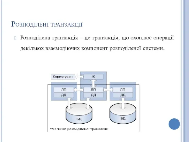 Розподілені транзакції Розподілена транзакція – це транзакція, що охоплює операції декількох взаємодіючих компонент розподіленої системи.