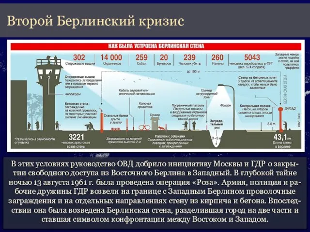 В этих условиях руководство ОВД добрило инициативу Москвы и ГДР о