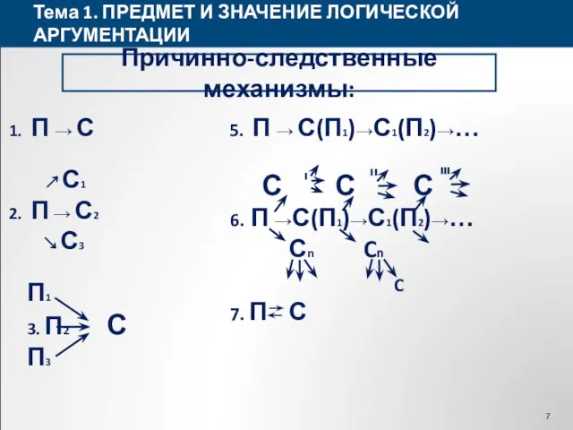 Тема 1. ПРЕДМЕТ И ЗНАЧЕНИЕ ЛОГИЧЕСКОЙ АРГУМЕНТАЦИИ Причинно-следственные механизмы: П →