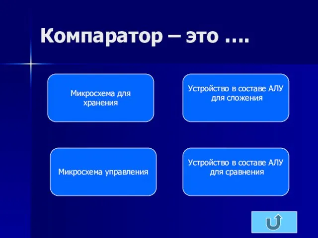 Компаратор – это …. Устройство в составе АЛУ для сравнения Микросхема