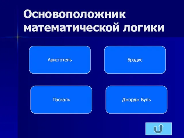 Основоположник математической логики Джордж Буль Паскаль Брадис Аристотель