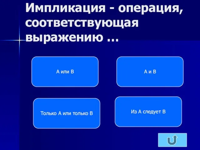 Импликация - операция, соответствующая выражению … Из А следует В Только