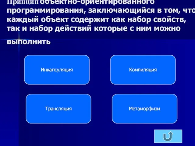 Принцип объектно-ориентированного программирования, заключающийся в том, что каждый объект содержит как