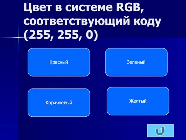 Цвет в системе RGB, соответствующий коду (255, 255, 0) Желтый Коричневый Зеленый Красный