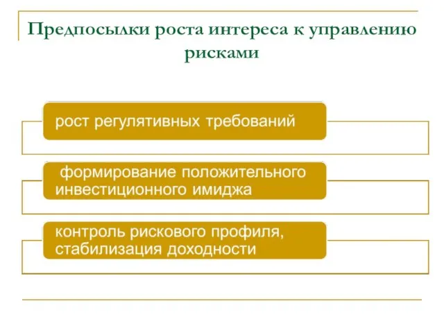 Предпосылки роста интереса к управлению рисками