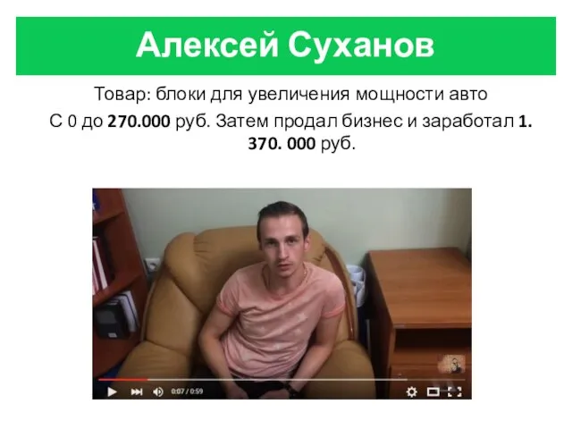 Алексей Суханов Товар: блоки для увеличения мощности авто С 0 до